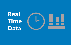 real time data